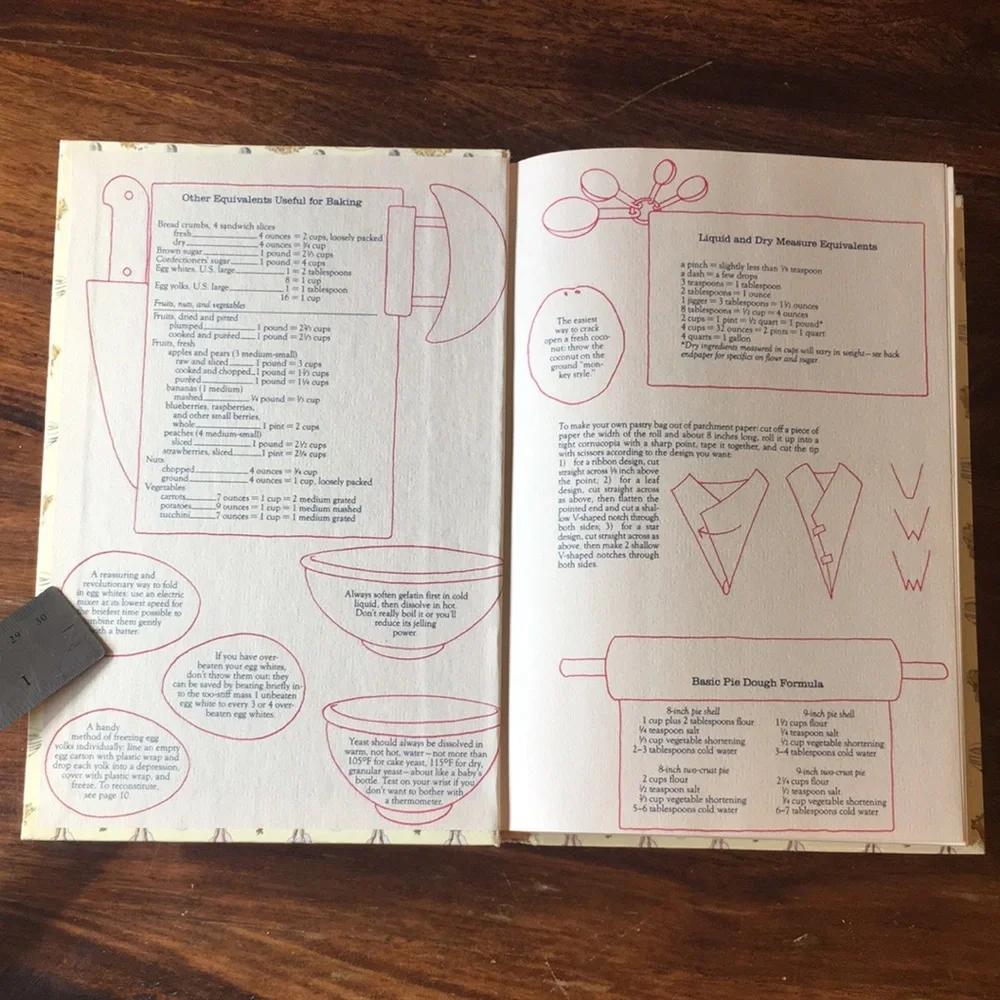Used books vintage fannie